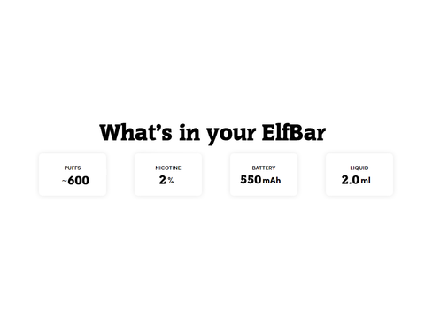 ELFBAR 600 KIWI PASSIONSFRUCHT GUAVA - ELFBARDE