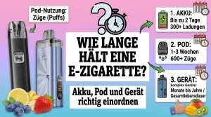 Wie lange hält eine E-Zigarette Thumbnail