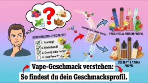 vape geschmack verstehen (1)